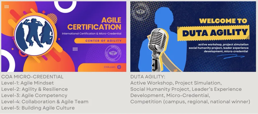 Agile certification and Duta Agility programs